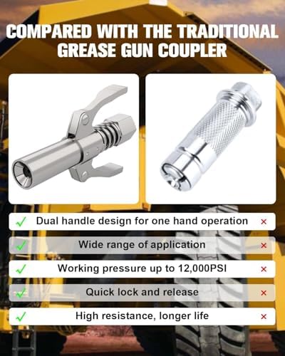 Pro Grease Gun Coupler Set, Grease Gun Tips, 12,000 PSI, 5-Pack