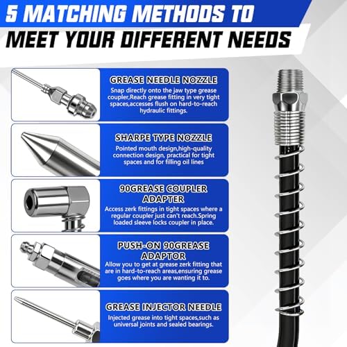 Mini Grease Gun, 7000 PSI Heavy Duty Pistol Grip Grease Gun Kit with 14 oz Capacity, Quick Release Grease Gun Coupler One-Hand with 14" & 12" Flex Hoses, Grease Adaptor, Nozzle, Grease Needle