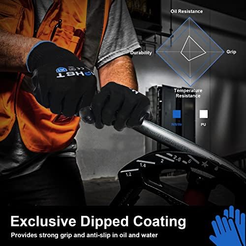 Work Gloves for Men-12 Pairs, Nitrile Coated Work Gloves with Grip, Touchscreen & Oil Resistant Gloves
