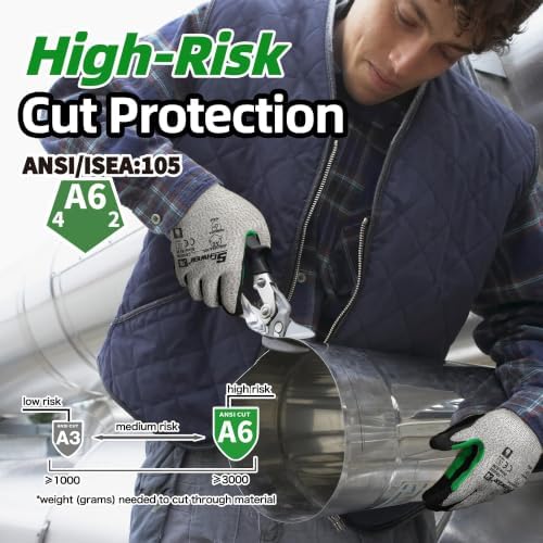 Schwer 2 Pairs A6 Cut Resistant Work Gloves, Reinforced Thumb, CR3028, S