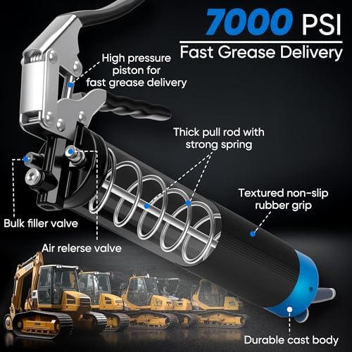 KRETLAW Grease Gun, 7000 PSI Heavy Duty Professional Pistol Grip Grease Gun Kit 14 OZ with Coupler, Double Grease Injector Needles, 18" & 2pc 12" Flex Hoses and Reinforced Glove