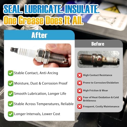 SHIELDOM Dielectric Grease, Automotive Silicone Electrical Grease - Waterproof, Heat-Resistant, Insulate & Lubricate Seals for Spark Plugs, Battery Terminals & Electrical Connectors 0.7oz/20g