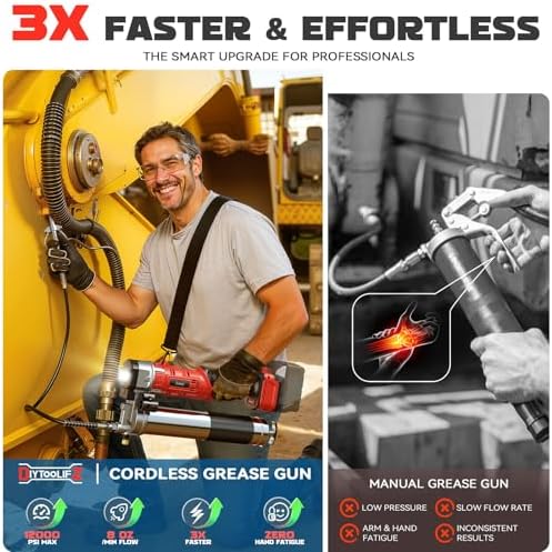 DIYtoolifz Cordless Grease Gun Compatible with Milwaukee 18V Battery, 12000PSI High-Pressure with 2-in-1 Rotating Handle, 39.4" Hose & 4 Couplers for Bulk & Cartridge Grease (Tool Only)