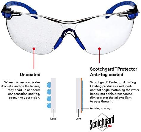 3M Safety Glasses, Solus 1000, Indoor/Outdoor Gray Lens, Blue/Black Frame