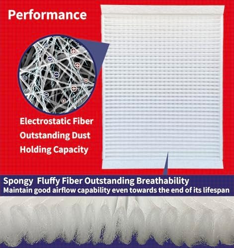 OIFILLIO Cabin Air Filter kit for Mercedes GLE350 GLS450 (2016-2019), ML350 (2012-2015), GL450 (2013-2016), GLE400 GLS550, Replace 1668300318 & 1668300218 (3-Piece Set)
