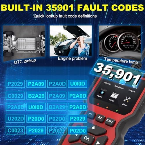 Yourkar OBD2 Scanner Diagnostic Tool, Code Reader OBD II Scanner with Reset & Live Data, Professional Check Engine Fault Code Reader I/M Readiness for OBD2 Cars, Car Accessories