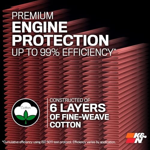 K&N High-Flow Original Lifetime Engine Air Filter: Increase Power: Premium, Washable: Compatible with 2015-2024 Ford/Volkswagen: Endeavour, Everest, Ranger, Ranger Raptor, Amarok, 33-3086