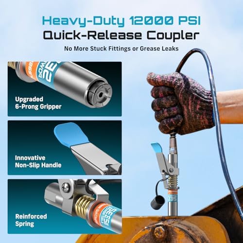 Seesii Grease Gun Accessory Kit Pro with 12000 PSI Quick-Release Coupler
