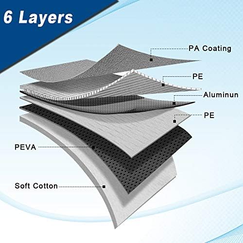 Koukou SUV Car Cover Custom Fit Kia Sportage from 1994 to 2025, Waterproof Car Cover All Weather for Automobiles Outdoor Indoor with Zipper Door, Sun Rain Dust Snow Protection.
