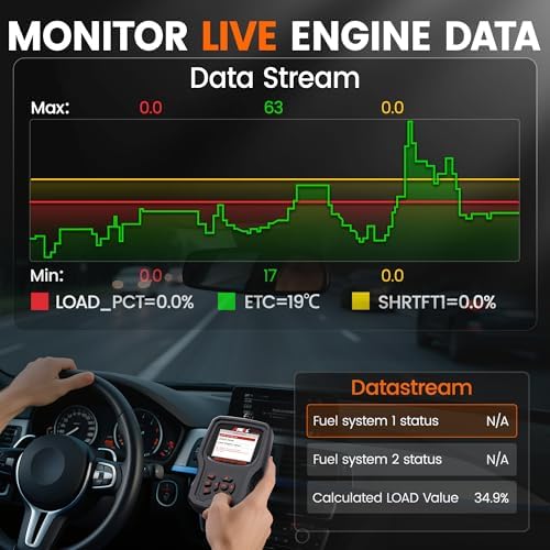ANCEL AD530 PRO 2-in-1 OBD2 Scanner and 12V Battery Tester