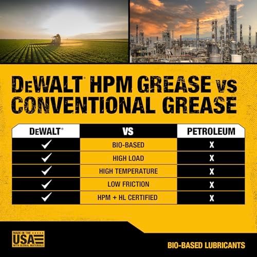 DEWALT Biosynthetic Lithium Complex #2 Grease - USDA Certified Industrial Grade CV Joint & Wheel Bearing Grease for High-Load, High-Temp Use in Construction, Agriculture - 14 oz
