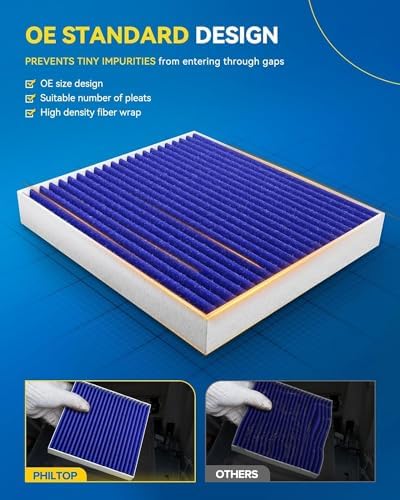 PHILTOP CF12160 Premium HEPA Cabin Air Filter for Kia, Hyundai