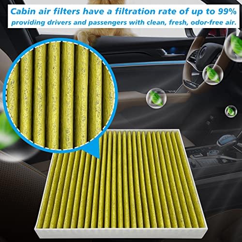 Capume 2PCS Cabin Engine Air Filter Kits JM802 JM2205 Fits for 2017-2026 CIVIC 2.0L, 2023-2026 HR-V HRV 2.0L, Replacement for CF11182, CA12051, 17220-5BA-A00, 80292-TF0-G01