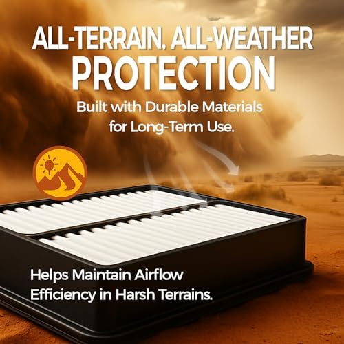 Engine Air Filter&Cabin Air Filter Combo Fits Nissan Kicks 1.6L 2018-2024,Versa 1.6L 2020-2025-CF12552&CA12315