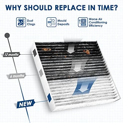 KURIMUP Premium Cabin Air Filter with Activated Carbon,Replacement for CF11819(CP819), Fit for Hyundai Sonata/Azera/Santa Fe, Kia Cadenza/Optima/Sedona, GMC Terrain, Chevrolet Equinox
