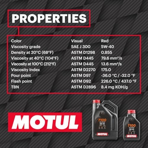 MOTUL 7100 Synthetic 5W40 Motor Oil 4L 104087