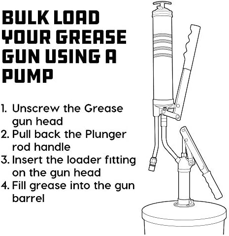 Powerbuilt Mini Pistol Grip Grease Gun with 6 Inch Extension Pipe Attaches at 0 or 90 Degrees, Push Button Air Bleeder Valve; Uses Standard 3 Ounce Cartridges - 648755