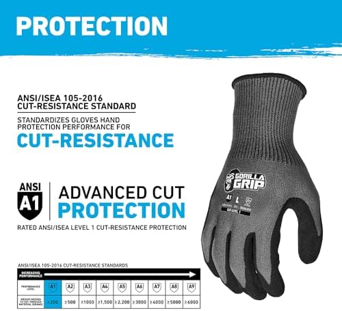 Gorilla Grip Precision Grip Work Gloves, Small, 1 Pair, Gray