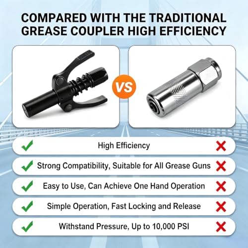 Black Grease Gun Coupler, Grease Gun Tips, 10,000 PSI, Leak-Free Seal