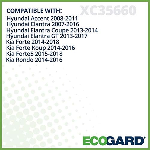 ECOGARD XC35660 Premium Cabin Air Filter | Fits 2011-2016 Hyundai Elantra 1.8L; 2007-2016 Elantra 2.0L; 2014-2018 Kia Forte 2.0L; 2014-2016 Forte 1.8L; 2008-2011 Accent 1.6L