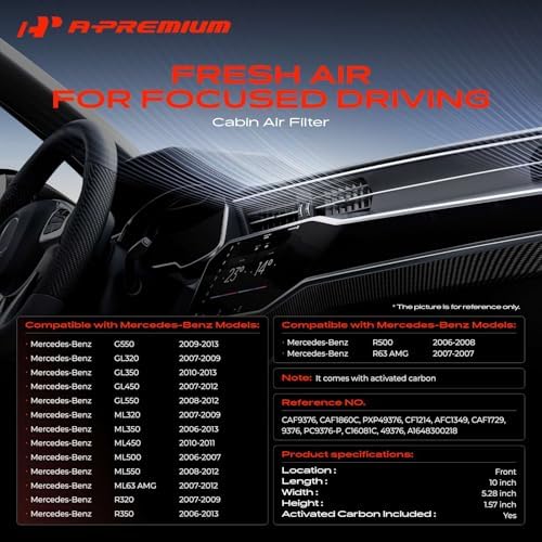A-Premium Cabin Air Filter w/Activated Carbon Compatible with Mercedes-Benz