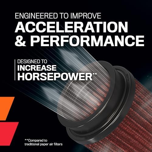 K&N Engine Air Filter: High Performance, Powersport Air Filter, KA-1603
