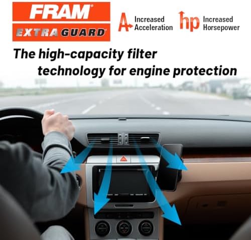FRAM CA10083 Extra Guard Engine Air Filter