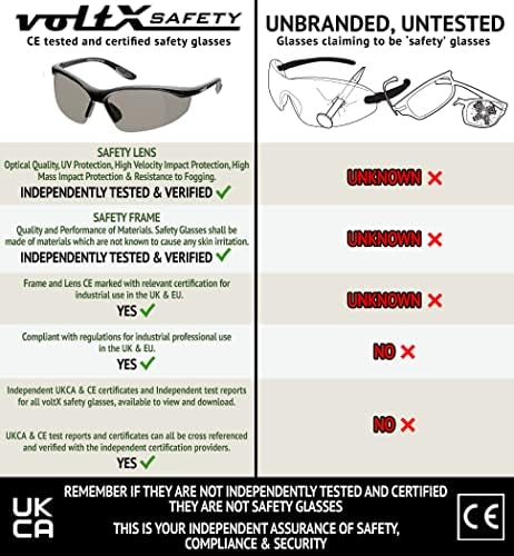 voltX CONSTRUCTOR Smoke Full Lens Reading Safety Glasses +1.5 Dioptre