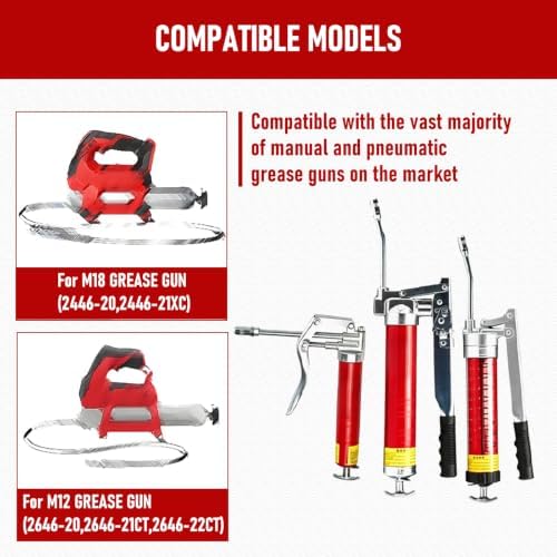 8P for Milwaukeie Grease Gun Coupler Tips 1/8" NPT work pressure:10,000 PSI