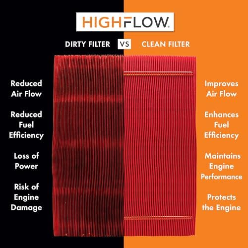 HIGHFLOW PA99455X High Performance, Pre-Oiled Disposable Engine Air Filter | Fits 2018-2026 Jeep Wrangler 3.6L