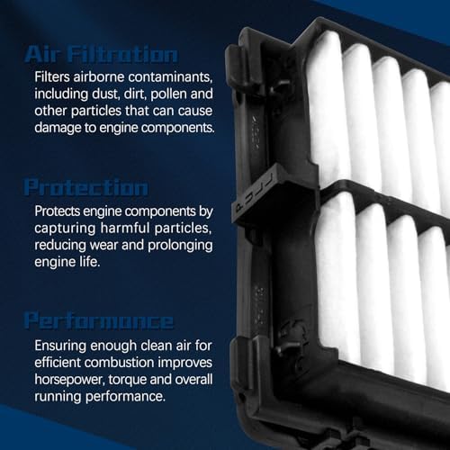 28113-L1000 Engine Air Filter(Hybrid Excluded) for 2020-2025 Hyundai Sonata,Tucson,Santa Fe,Santa Cruz,2021-2025 Kia K5,Sorento,Sportage,Carnival 28113N9000