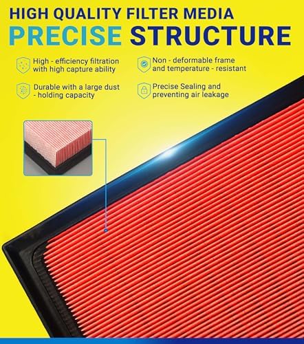 GAS ONLY Engine Cabin Air Filter for 2018-24 Camry, 2019-25 RAV4