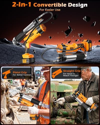 12000 PSI Cordless Grease Gun | 2×4Ah Batteries | 40" Flexible Hose