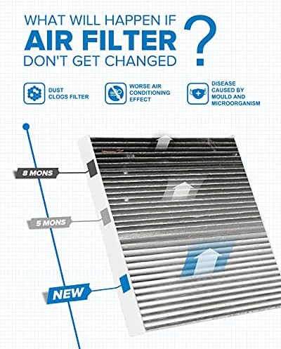 PHILTOP Cabin Air Filter w/Activated Carbon, Compatible with CF11643 Volkswagen Jetta, Tiguan, Atlas, Taos, Atlas Cross Sport