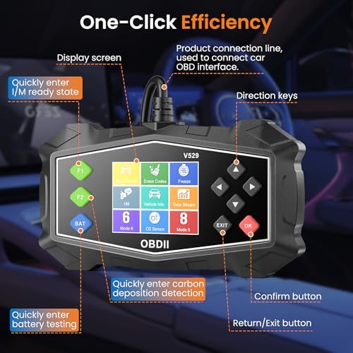 OBD2 Scanner Diagnostic Tool Code Reader