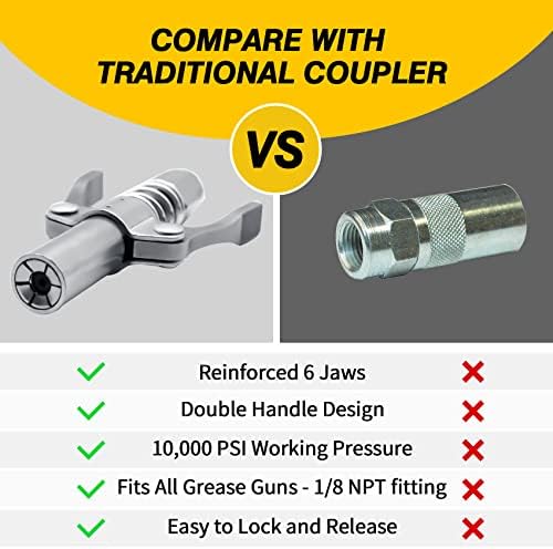 Grease Gun Coupler, Double Handle Quick Lock Release Grease Tips Ends Couplers, Rated 10,000 PSI, Compatible with All Grease Guns 1/8" NPT Fittings, 3-PCS
