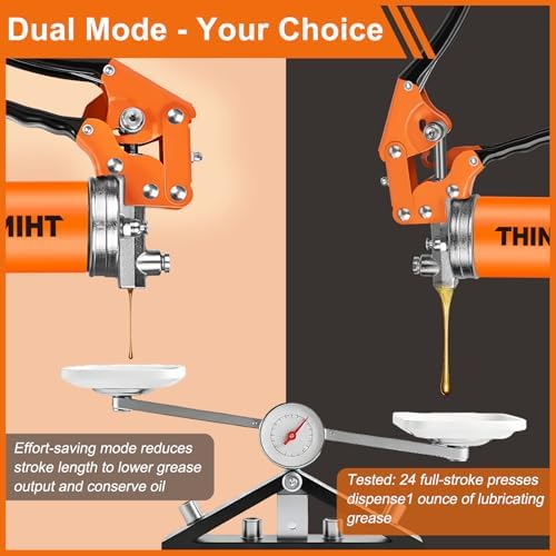 THINKWORK 8000 PSI Pistol Grip Grease Gun Kit - Adjustable Pressure