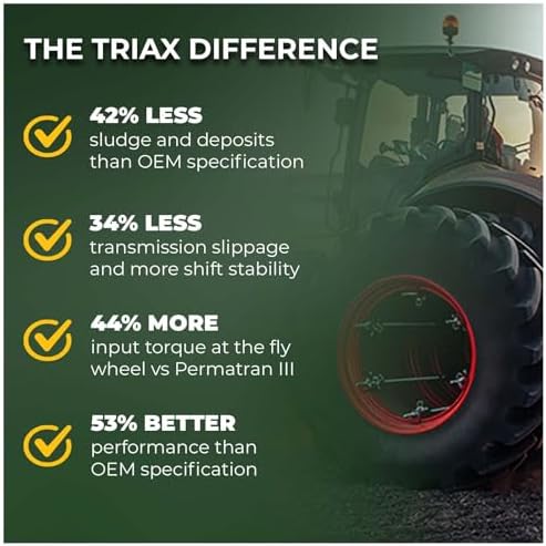 TRIAX Agra UTTO Supreme GL-4 Full Synthetic Tractor Trans-Hydraulic Fluid - Compatible with Kubota UDT2, JD J20C/D, J20D, Case HyTran (5 Gallon)