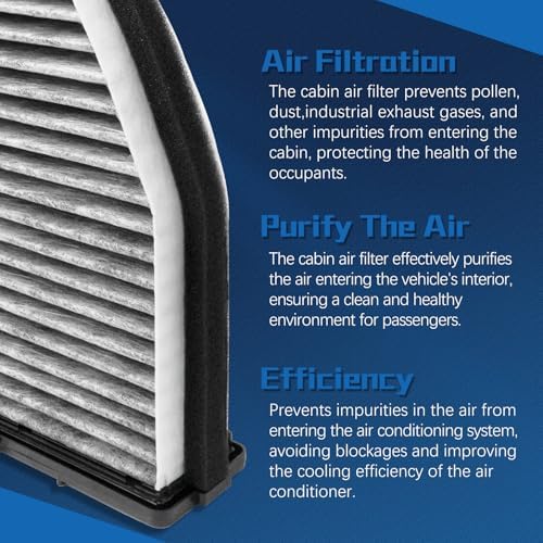 CUK29005 Cabin Air Filter for 2008-2024 C250/C300/C350/E350/GLK350/C-Class/E-Class/GLK/CLS/CL/SL/SLS/AMG GT and More