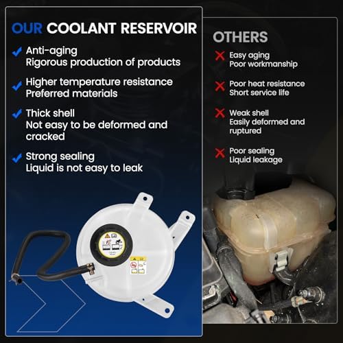 603-218 Engine Coolant Reservoir Tank for Ford E-350/E-450 6.0L