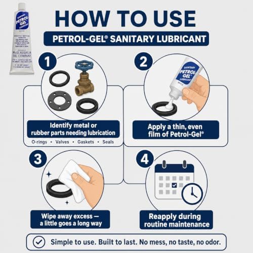 Petrol-Gel NSF H1 Food Safe Lubricant-White Grease for O-Rings & Valves 4oz