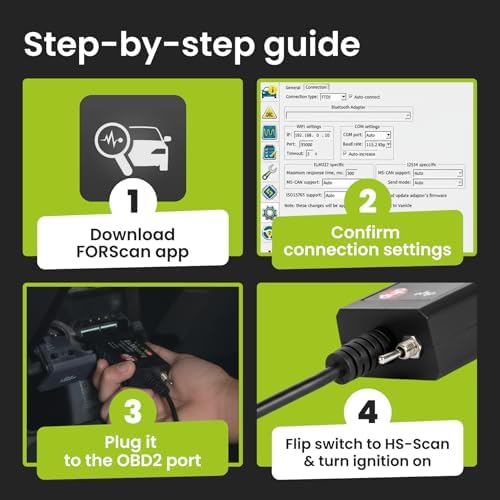 OHP FORScan ELM327 OBD2 to USB Diagnostic Scan Tool for Ford MS-CAN/HS-CAN