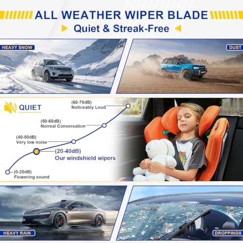 KAIYI 3 Pack Windshield Wipers Compatible with Subaru Legacy 2005-2008