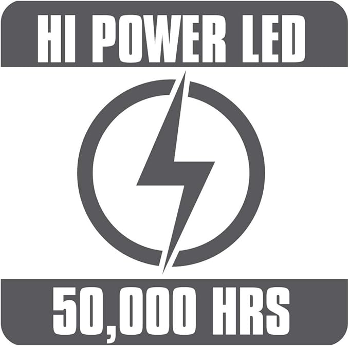 PowerSmith 2,400 Lumen Weatherproof Tiltable Portable LED Work Light with Sealed On/Off Switch, Impact Resistant Lens, Metal Housing and Stand, 2 Year Warranty