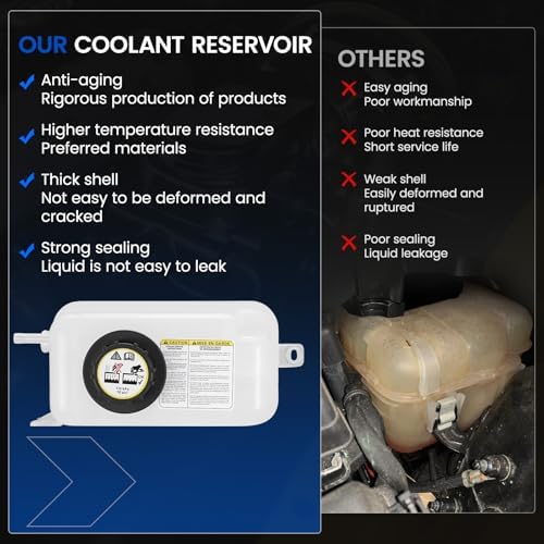 603-046 Engine Coolant Reservoir Tank for Ford 7.3L Diesel 95-97