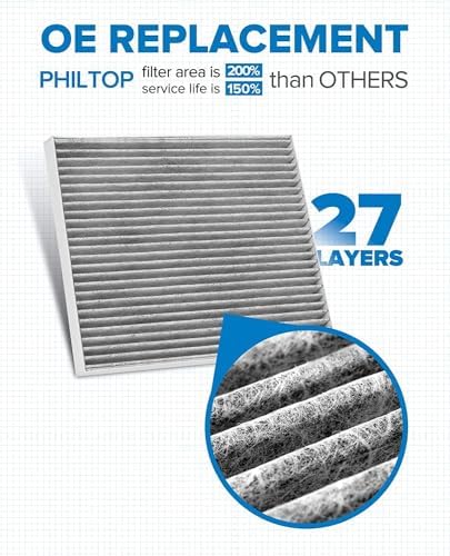 PHILTOP CF12283 HEPA Cabin Air Filter for Chrysler Pacifica, Voyager