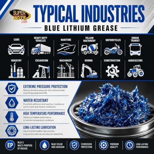 Blue and Tacky Lithium Grease Superkote 2000 | NLGI 2 | EP Grease | Tube | Extreme Pressure | High Temperature | Heavy Duty | Automotive | Blue Grease | 1-Pack of 14 Oz.