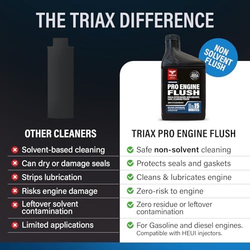 TRIAX Pro Engine Flush Oil-Based Deep Clean Motor Oil Flush Removes Sludge & Carbon | Non-Solvent | Safe for Engine, Seals, Injectors | Professional Shop Grade (16 oz - Pack of 4)