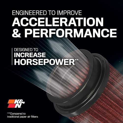 K&N Engine Air Filter: High Performance, Powersport Air Filter, PL-1003
