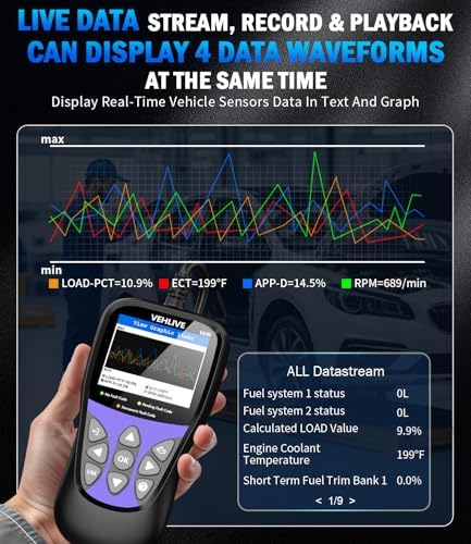 OBD2 Scanner Diagnostic Tool, VEHLIVE V850 Car Code Reader for Check Engine Light with Reset, I/M Readiness, Battery Tester, Live Data, CAN Diagnostic Scan Tool for All OBDII Vehicles After 1996